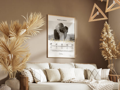 Quadro Nossa Historia