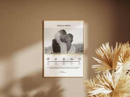 Quadro Nossa Historia